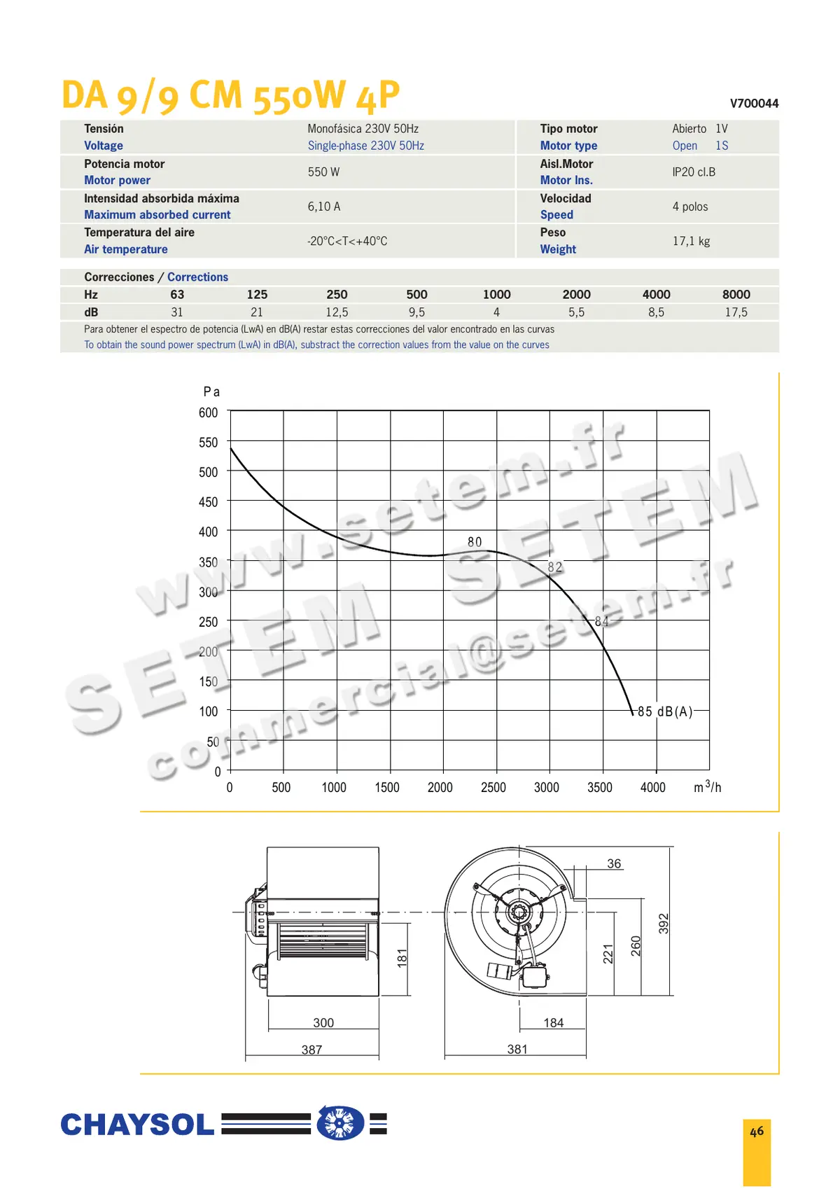 0749002037-VENTILATEUR CHAYSOL DA9/9CM 550W 4P M230V 1V *V700044* 3