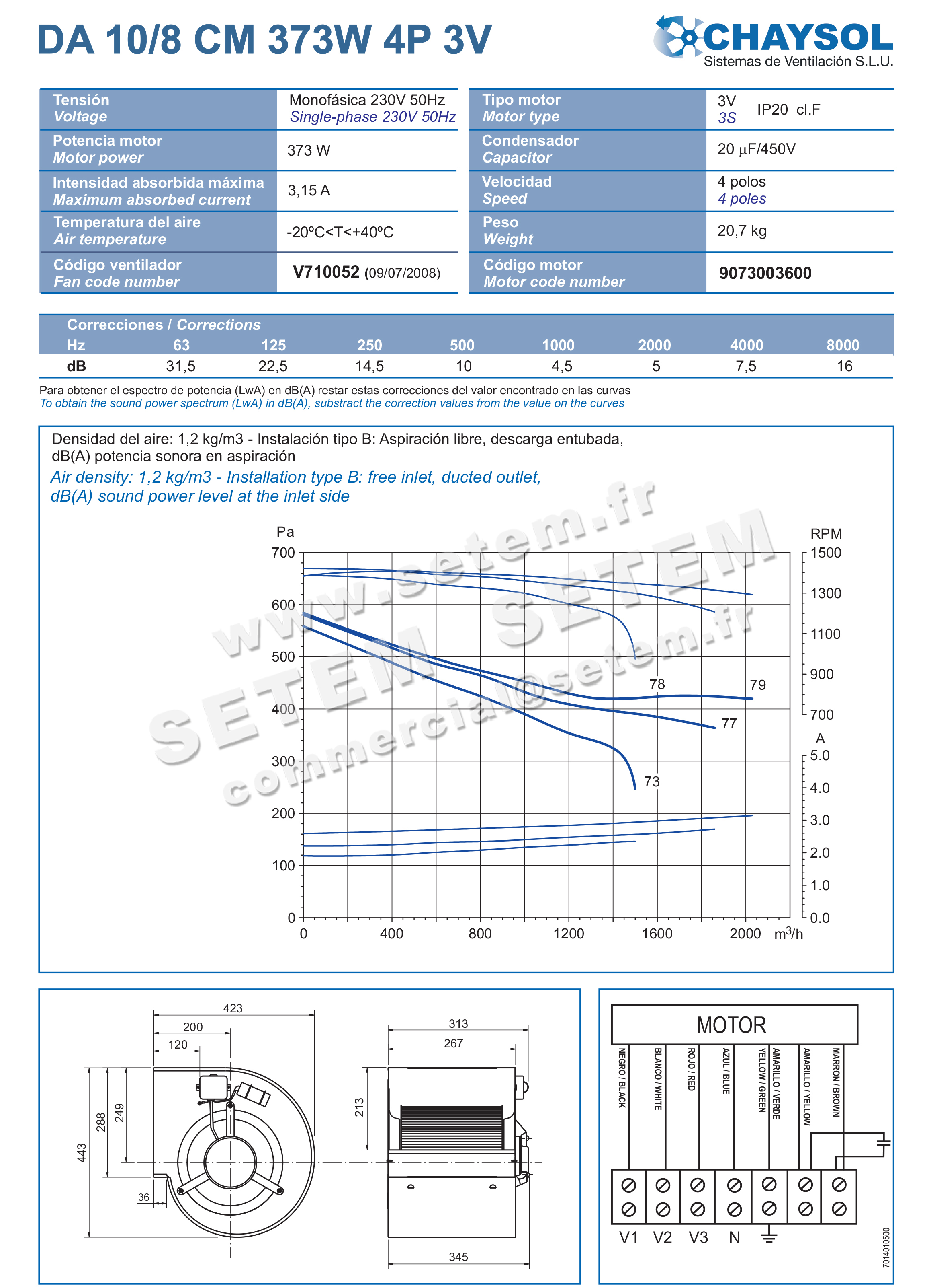 0749002045-VENTILATEUR CHAYSOL DA10/8 373W 4P M230V 3V *V710052* 4