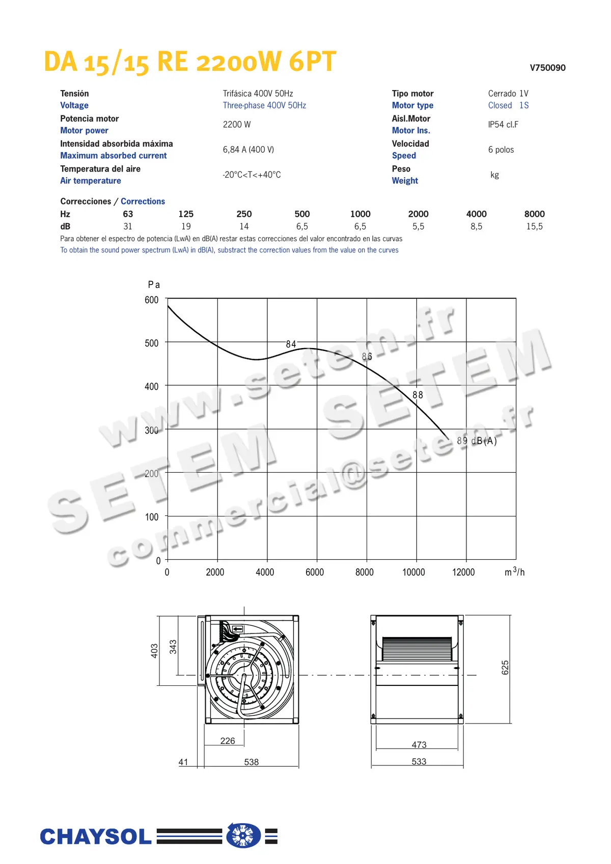 0749002100-VENTILATEUR CHAYSOL DA15/15RE 2200W 6P T400V 1V *V750090*