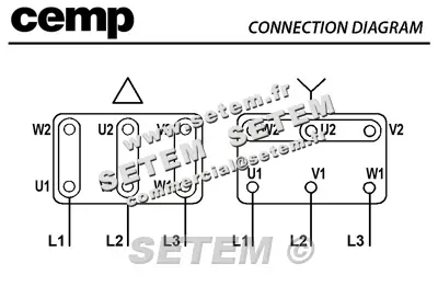 0760005580-MOTEUR ATAV 2.20KW 2P T230/400V HA90 B3 EEXDIICT4 AC30.90L2 2