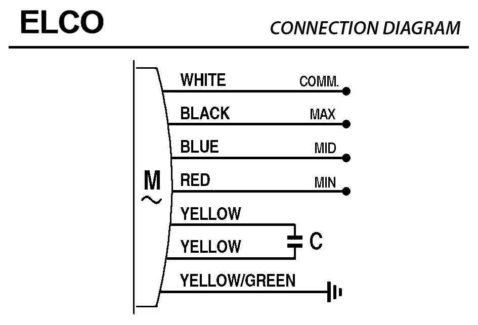 1519000003-MOTEUR ELCOMOTEUR 3FGB370.70/5 *4010925* 4