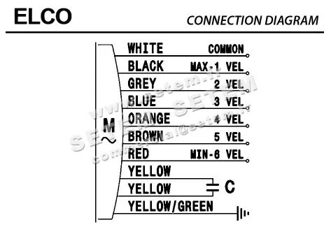 1519000099-GMV ELCOMOTEUR 3RGB.CO.55.30.6V/2 *4017678* 5