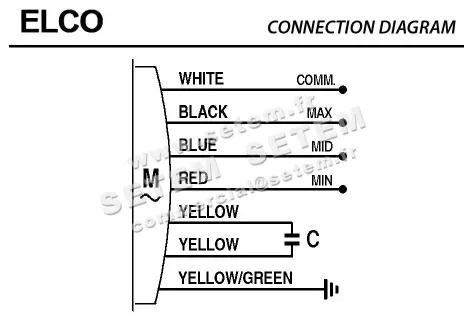 1519000145-MOTEUR ELCOMOTEUR 3RGM17.20/10 *4010968* 5
