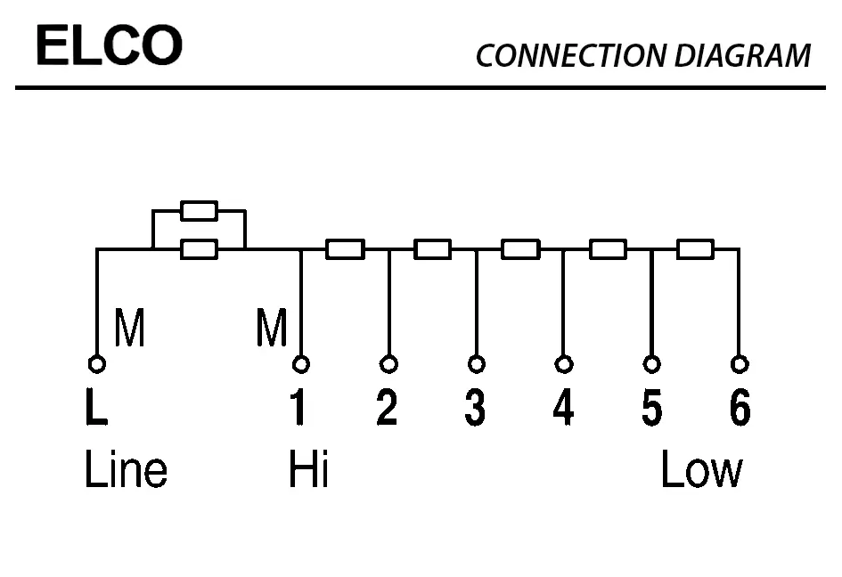 1519000174-GMV ELCOMOTEUR 3BTM.CO.28.20.6V.0/1 *40171044* 5