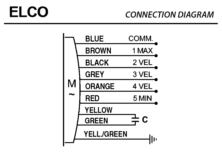 1519000259-GMV ELCOMOTEUR 3FGB.COD.100.40.5V/1 *40171266* 5