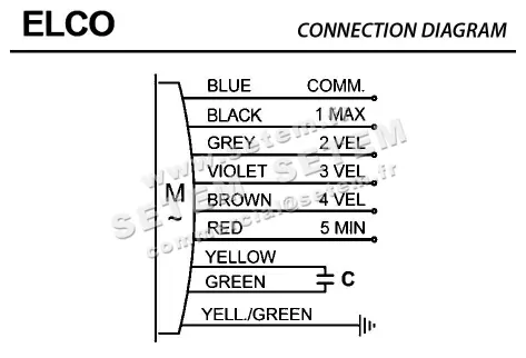 1519000263-GMV ELCOMOTEUR 3FGB-COD-195-50-5V/4 *40171436* 4