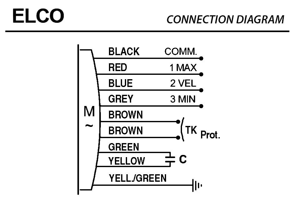 1519000331-GMV ELCOMOTEUR 3BTM.CO.40.40.A.0/2 *40171586* 5