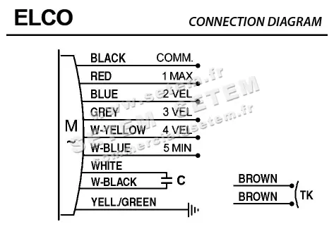 1519000401-MOTEUR ELCOMOTEUR 3HOB1250.69.5V/2 *40101939* 4