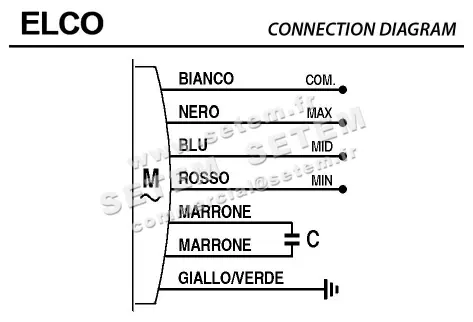 1519000852-MOTEUR ELCOMOTEUR 3RGM36.30/2 "MT1334" *4010258* 6