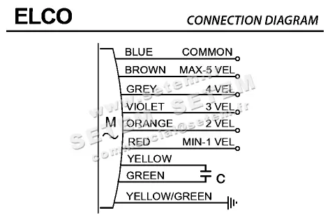 1519001161-GMV ELCOMOTEUR 3FGB.CO.345.70.4V/1 *40171483* 5