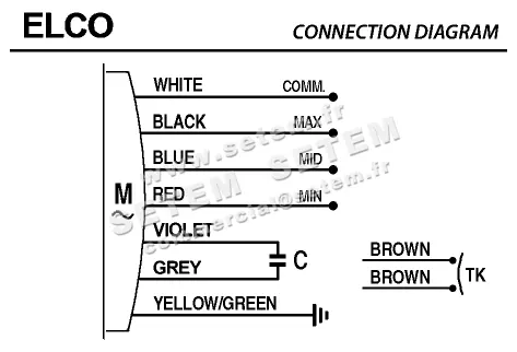 1519002420-MOTEUR ELCOMOTEUR 1HO735.110.3VNA "14192F" *HOFM63TC0420* 4