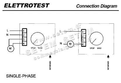 1534000010-VARIATEUR RVM1.5E ELETTROTES 99250003 3