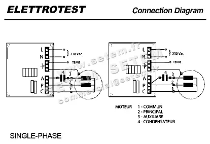 1534000020-VARIATEUR RVM3I ELETTROTES *99250010* 3