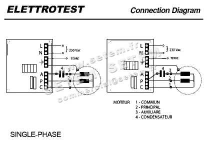 1534000021-VARIATEUR RVM5I ELETTROTES *99250015* 3