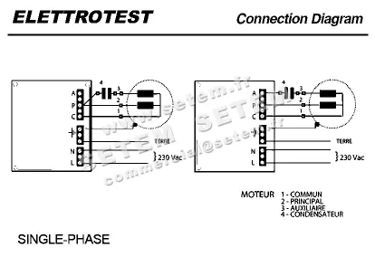 1534000050-VARIATEUR RVM20I ELETTROTES *99250048* 3