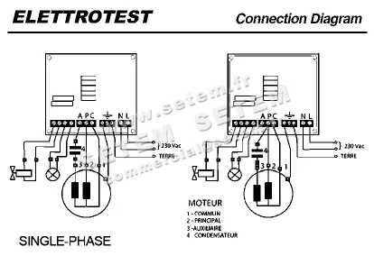 1534000052-VARIATEUR RVM5IL ELETTROTES 3