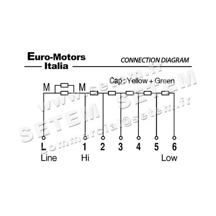 1539000027-GMV EUROMOTORS FC83M-4050/15 "42EM505159M" *4141.5018* 3