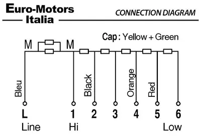1539001344-GMV EUROMOTORS FC83B.2530/1 "3075044" *4141.1344* 8