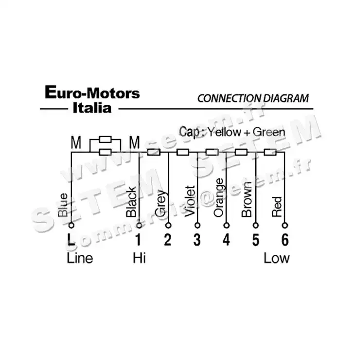 1539001390-GMV EUROMOTORS FC83B.4040/18 *4141.1390* 3