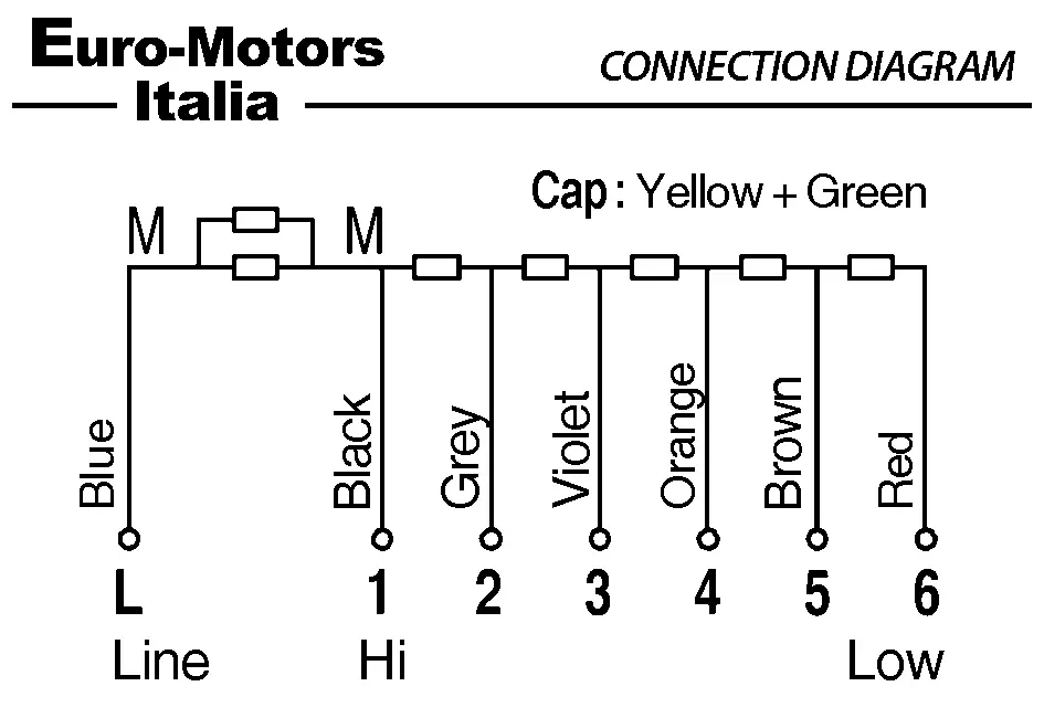 1539001390-GMV EUROMOTORS FC83B.4040/18 *4141.1390* 6