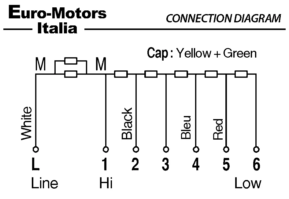 1539003994-GMV EUROMOTORS FC83B.3035/9 *4141.1328* 4