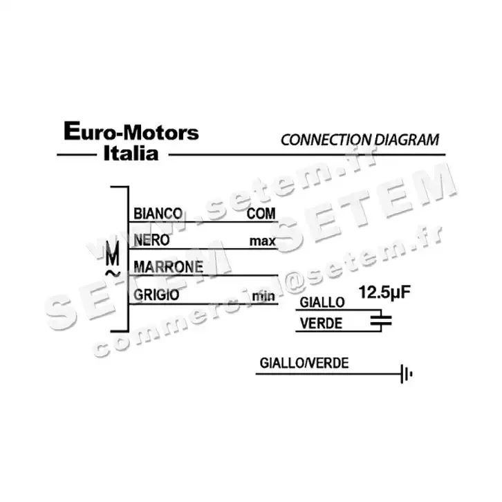 1539006228-GMV EUROMOTORS FC123B.60420/16 *4141.2796* 2