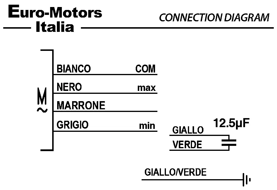 1539006228-GMV EUROMOTORS FC123B.60420/16 *4141.2796* 4