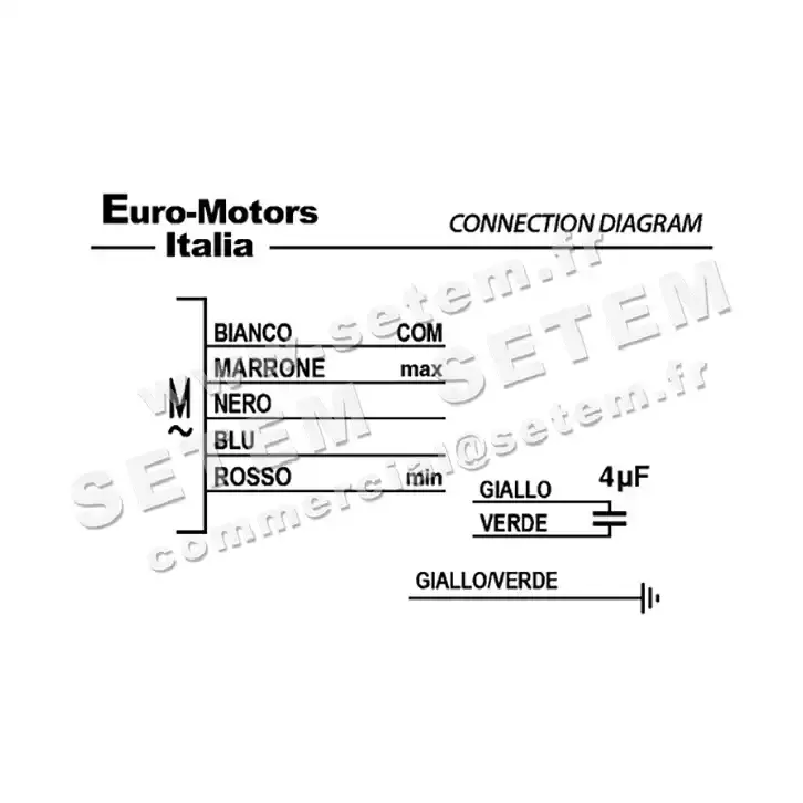 1539007845-GMV EUROMOTORS FC104B.50110/24 *4141.2874* 5