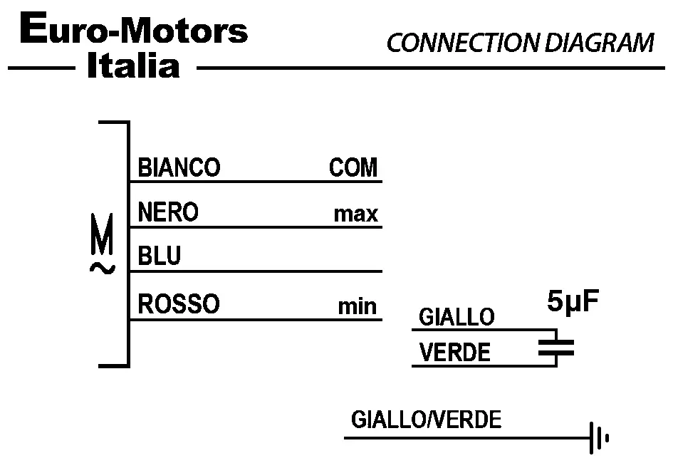 1539009040-TURBINE EUROMOTORS 2VC.180X176X12.7RD 2