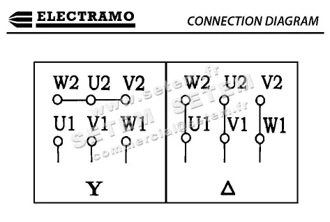 1565000130-MOTEUR ELECTRAMO 4.50KW 2P T400V HA112 B3 U.DA112MA 3