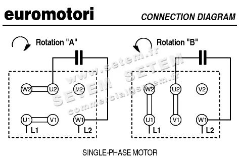 1572004130-MOTEUR EUROMOTORI 0.12KW 4P M230V HA63 B3 II2G EXDIIBT4 MAKM63A4 3