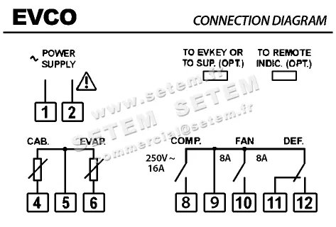 1600002145-REGULATEUR EVCO EVK203N7EXBSX01 3