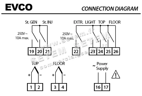 1600003564-REGULATEUR EVCO EK356AJ4 3