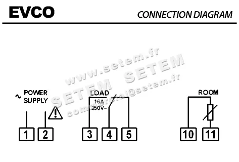 1600005011-REGULATEUR EVCO EVK411P7EHBS 3