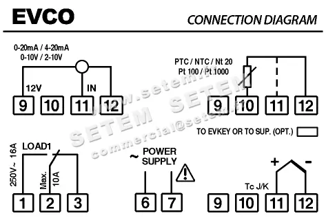 1600005123-REGULATEUR EVCO EVK411M2VHBS 3