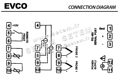 1600005188-ENREGISTREUR PR100AX9S001 EVCO 3