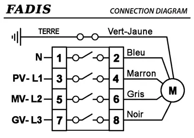 1818508611-CAISSON FADIS RECTYLIS 1400 *908111* 3