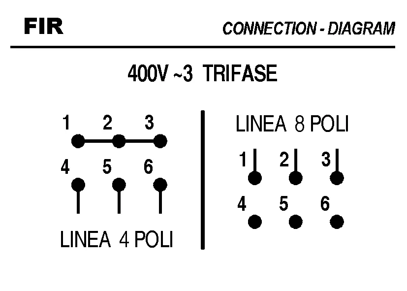 1828003045-MOTEUR FIR 3045F4050 3
