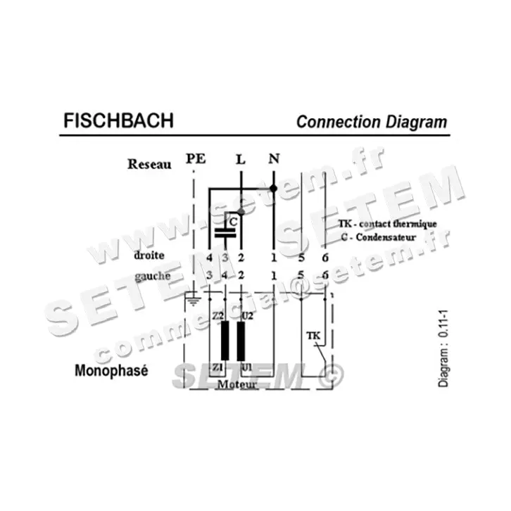 1841001657-VENTILATEUR FISCHBACH CE570/E15RD 4