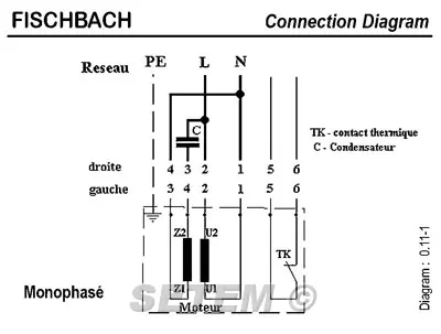 1841001665-VENTILATEUR FISCHBACH CFE840/E35RD *18021822* 3