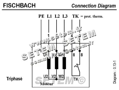 1841001707-VENTILATEUR FISCHBACH CE890/D1RD *18021382* 4