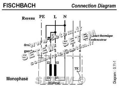 1841006294-VENTILATEUR FISCHBACH D770/E65 3