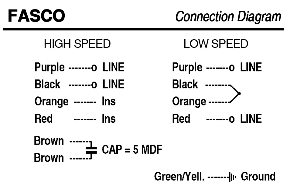 1849007069-VENTILATEUR FASCO 7062.3972 3