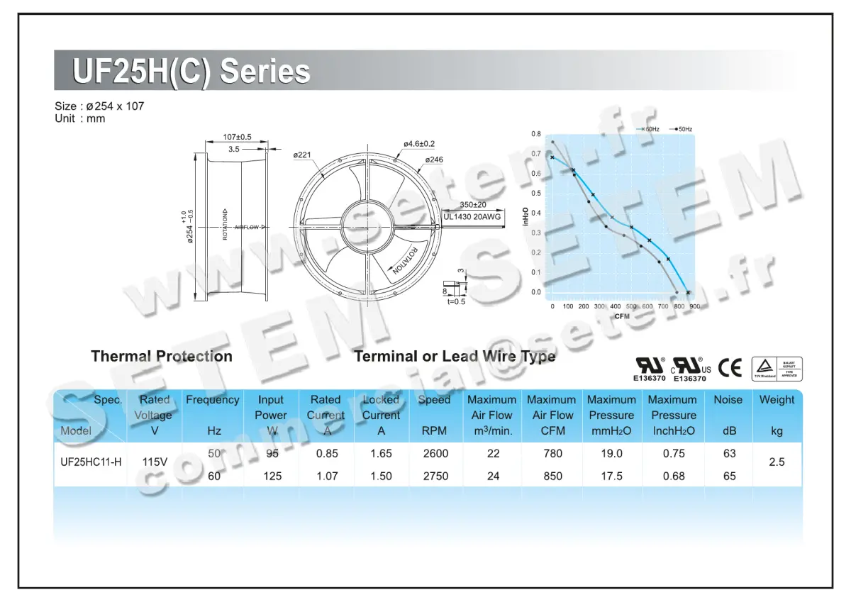 1883002511-VENTILATEUR FULLTECH UF25HC11.H 2