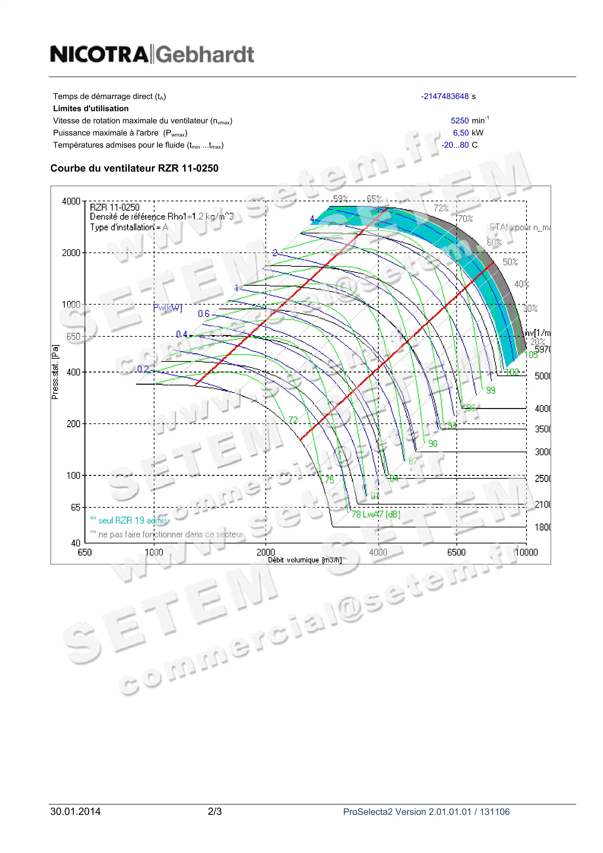 2451000003-VENTILATEUR GEBHARDT RZR11.0250 2