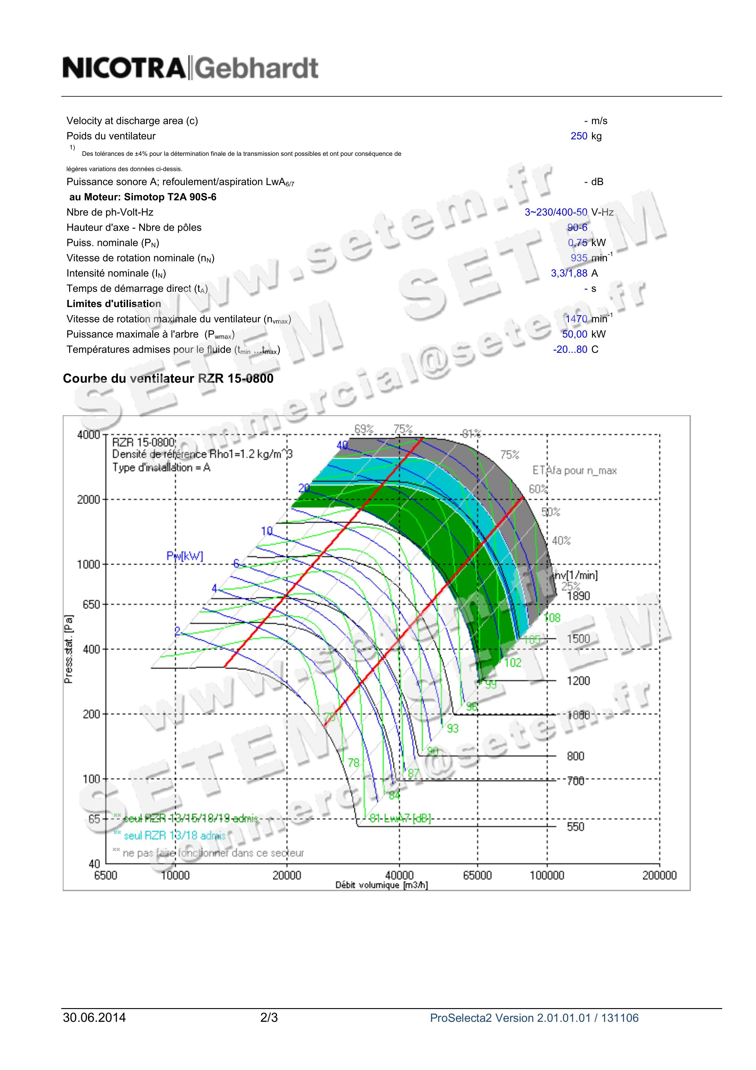 2451000028-VENTILATEUR GEBHARDT RZR15.0800 RD 90° 2