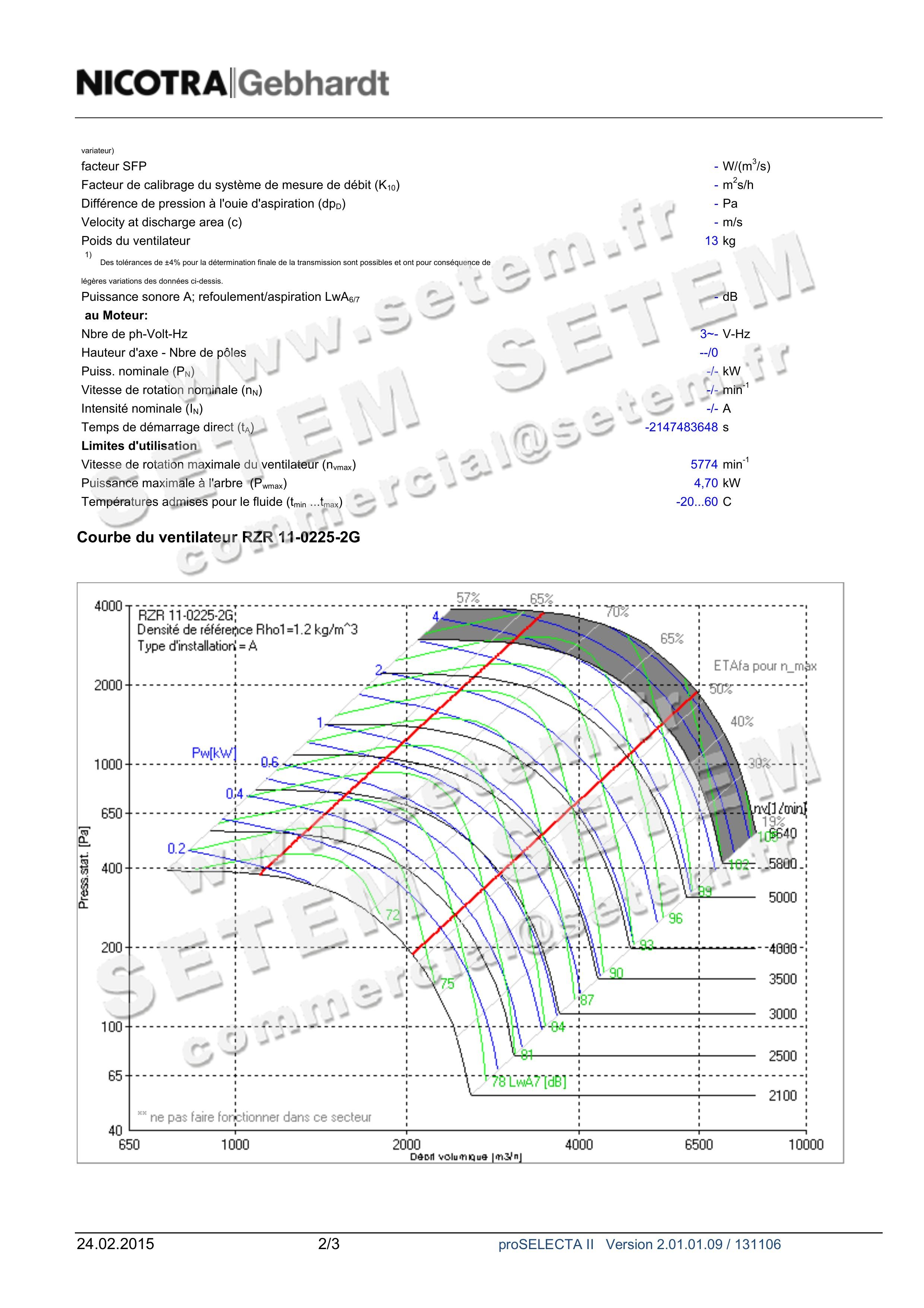 2451000071-VENTILATEUR GEBHARDT RZR11.0225.2G LG 270° 2