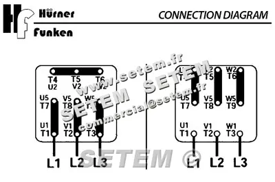2741001163-TOURELLE HURNER HFD200.17D 4