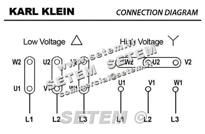 3619000096-MOTEUR KARLKLEIN 2D56K30-2WOL *88606-1.620* 3