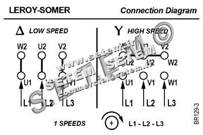 3902009557-MOTEUR LEROYSOMER 4KW 6P T400/690V HA132 B14 LS132M 3
